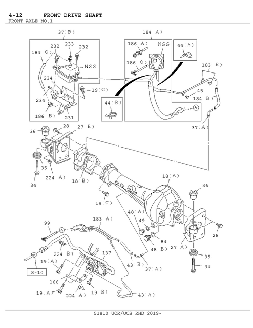 Partial Engine
